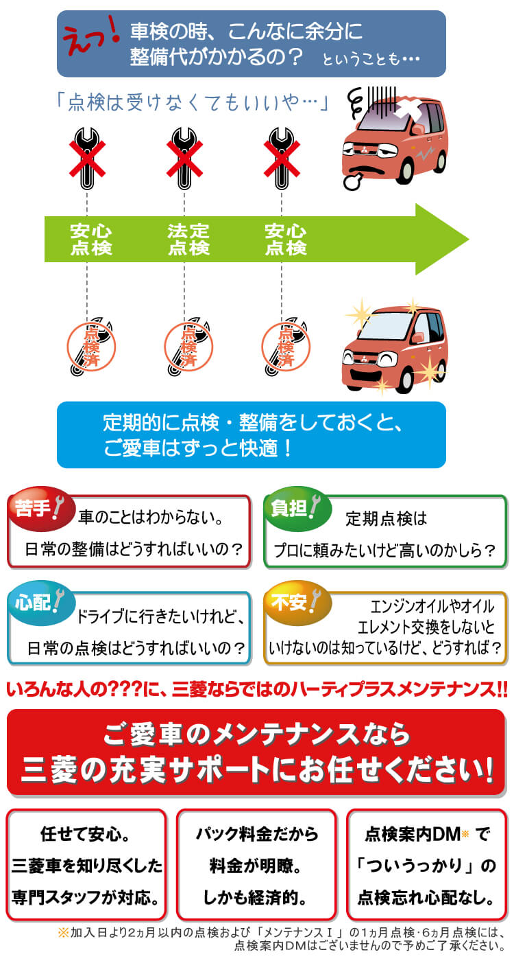 ハーティプラスメンテナンス