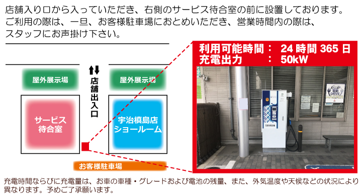 急速充電器