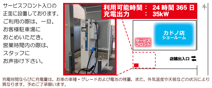 急速充電器