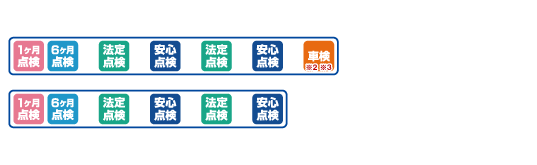 ハーティプラスメンテナンス１