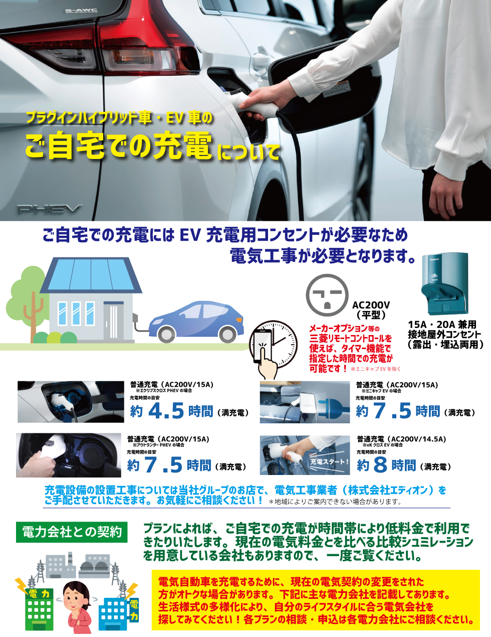 充電機器設置について