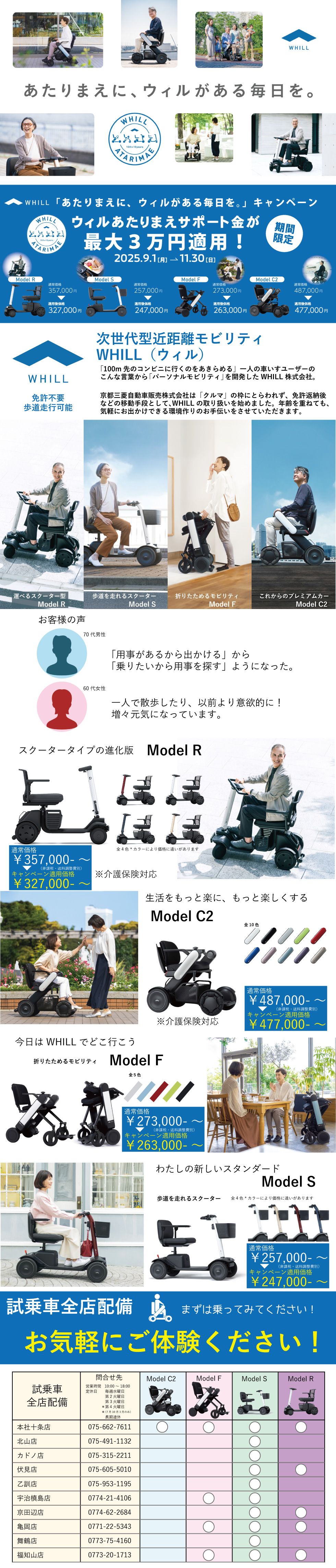 MODELC2説明