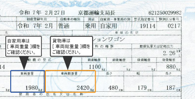 車両重量、または、車両総重量の確認方法